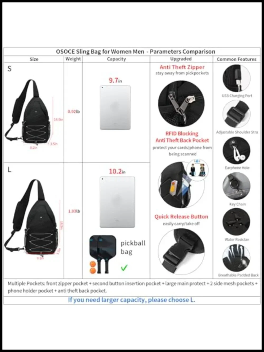 Anti-Theft Crossbody Sling Bag for Men, Water-Resistant Nylon, with RFID